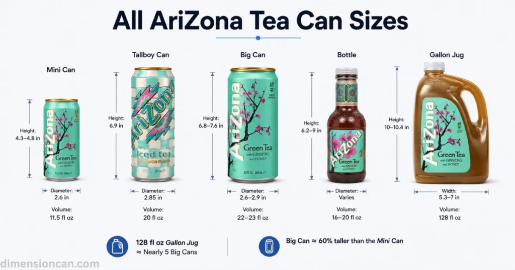 all-arizona-tea-cans-dimensions
