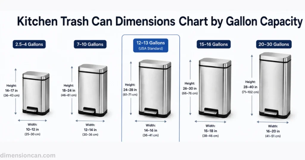 all-kitchen-trash-can-dimensions