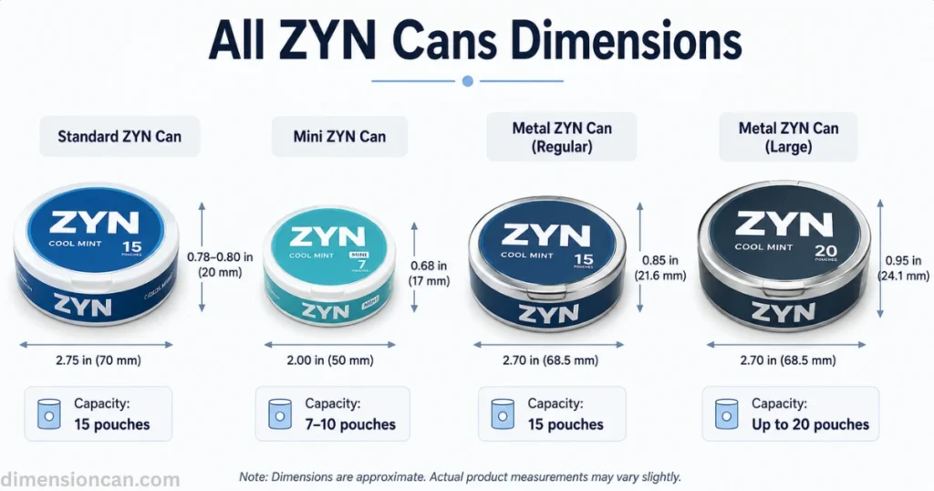 all-zyn-cans-dimensions
