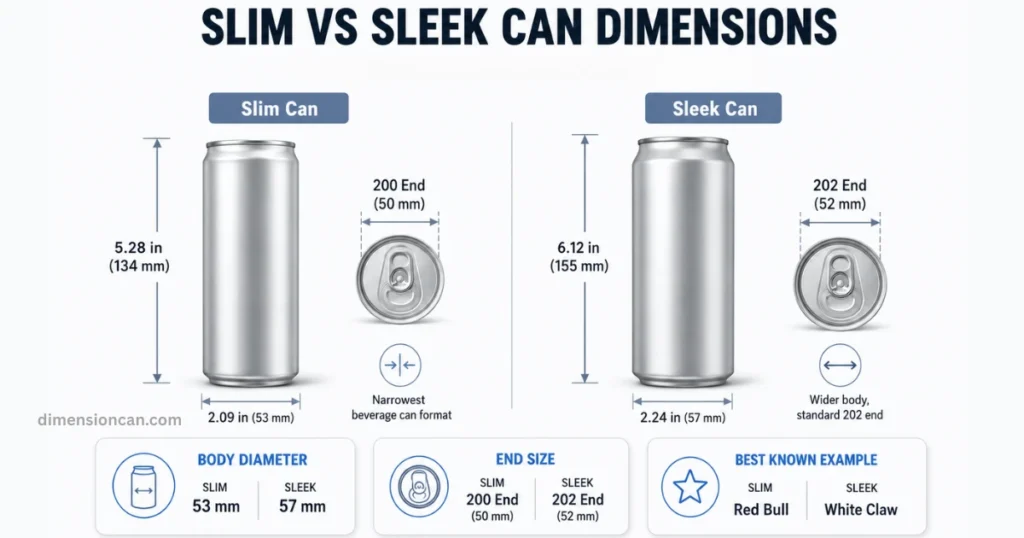 slim-vs-sleek-can-dimensions