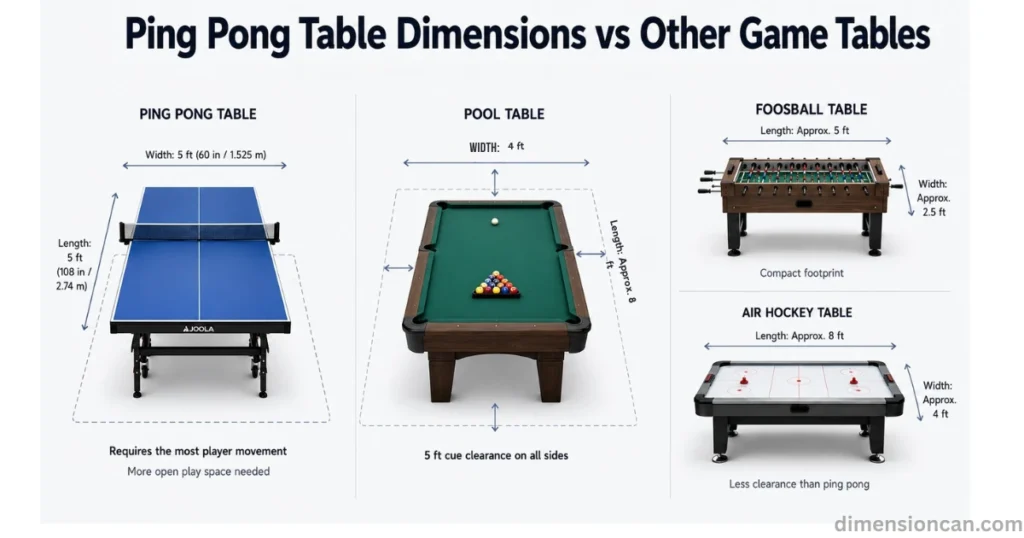 ping-pong-table-dimensions-vs-others
