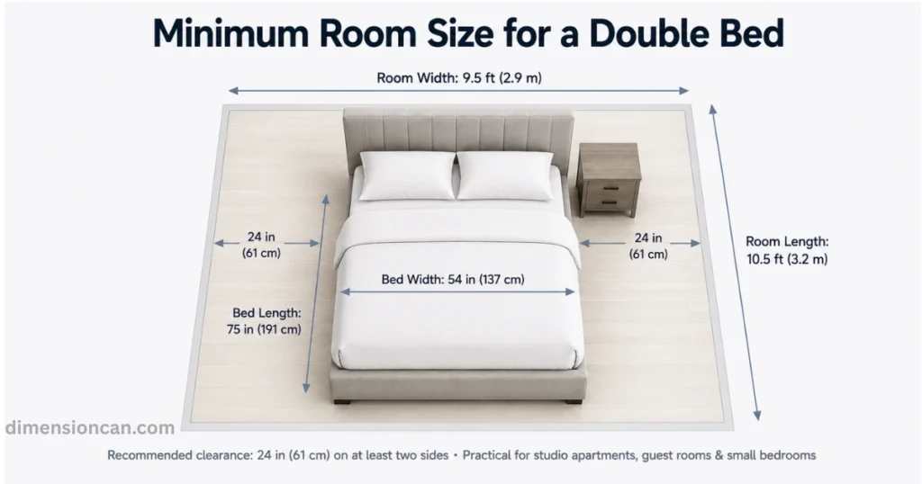 room-size-need-for-double-bed