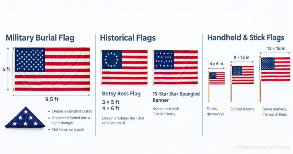 specialty-and-historical-flag-dimensions