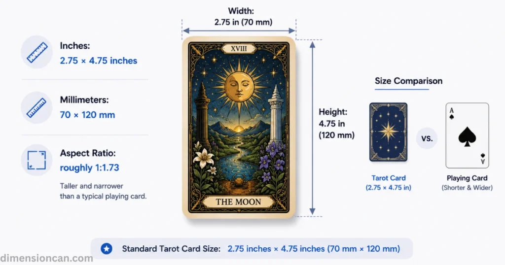 standard-tarot-card-dimensions