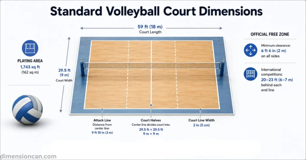 standard-volleyball-court-dimensions