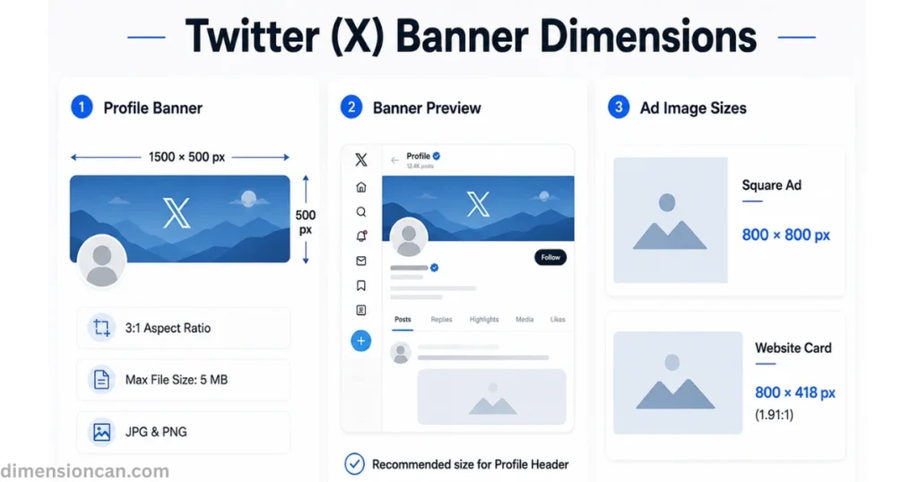 twitter-banner-dimensions