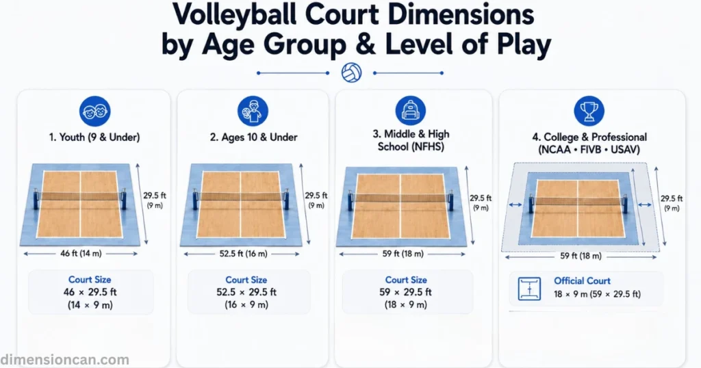volleyball-court-dimensions-by-age-group